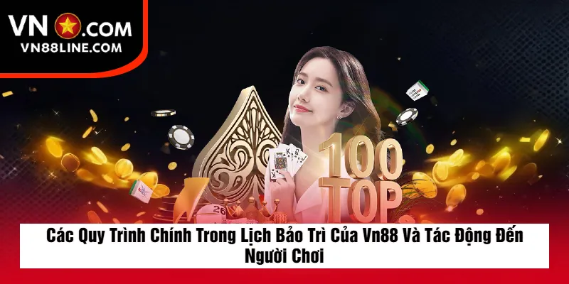 Các Quy Trình Chính Trong Lịch Bảo Trì Của Vn88 Và Tác Động Đến Người Chơi